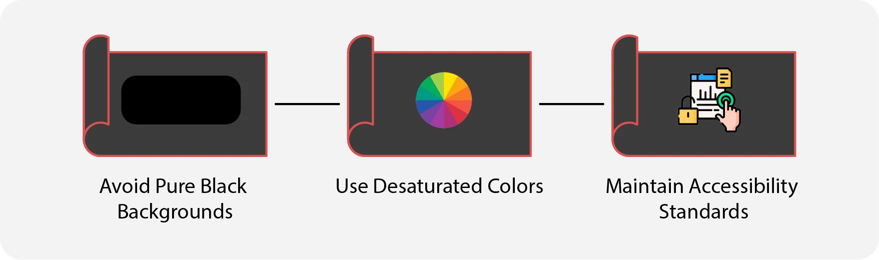 What are the Design Principles for Dark Mode