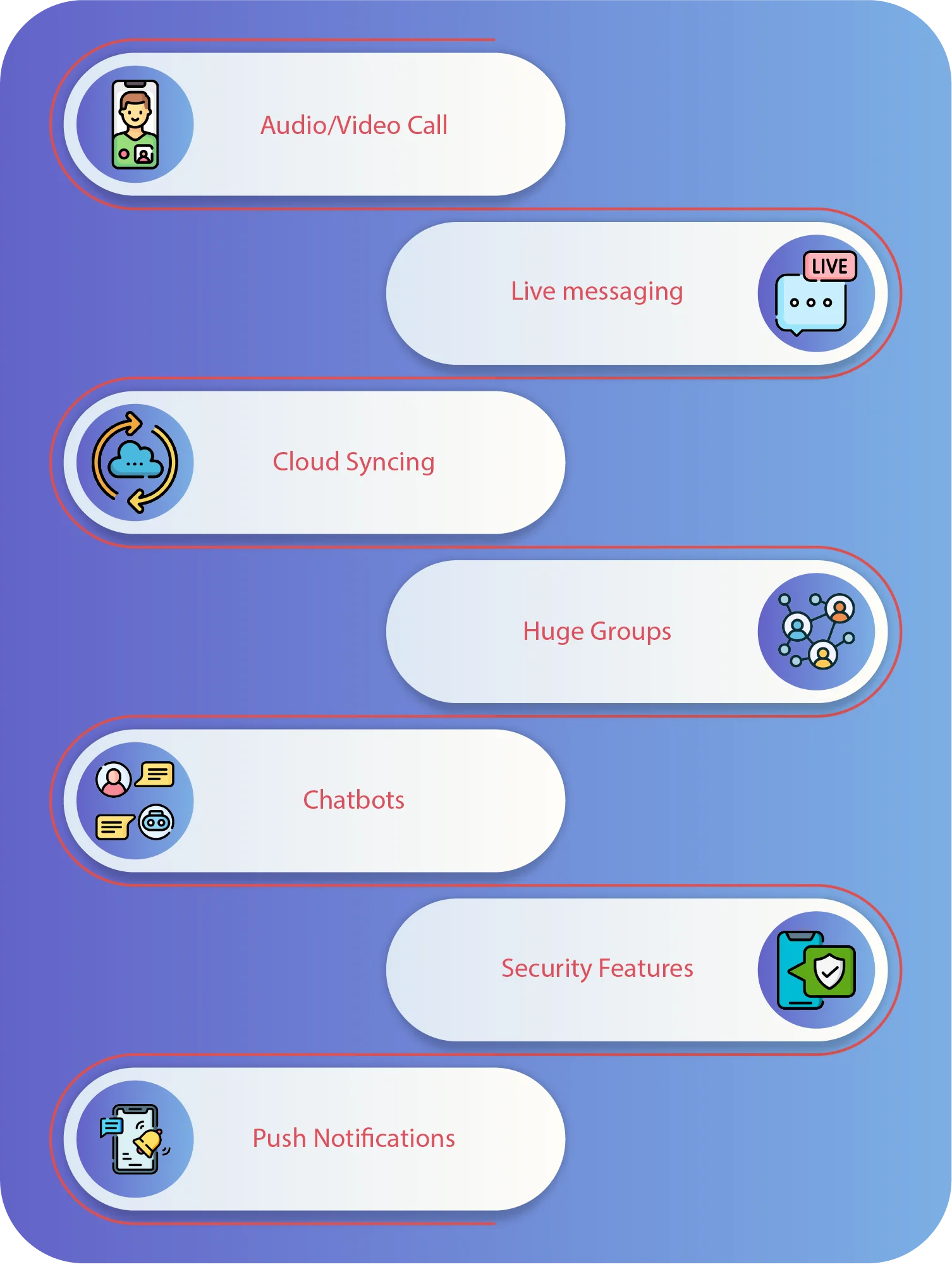 apps like telegram