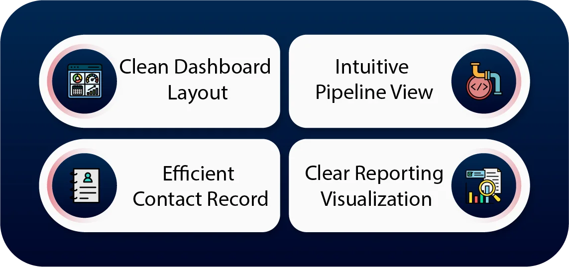 crm design