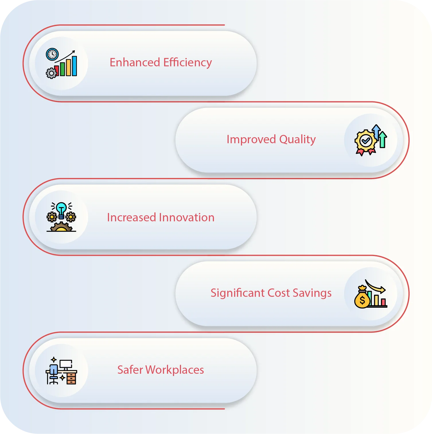 ai in manufacturing