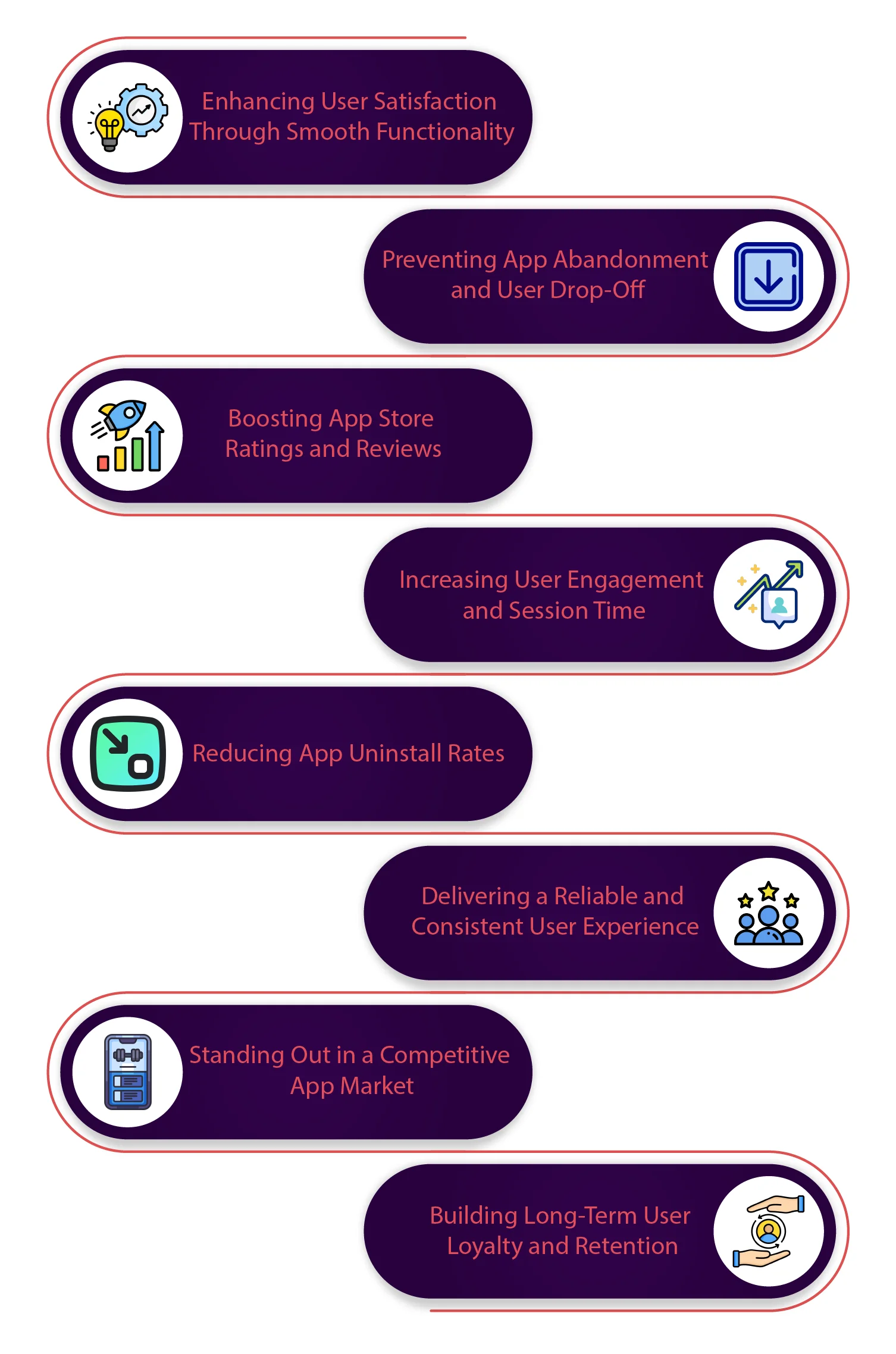 android app optimization