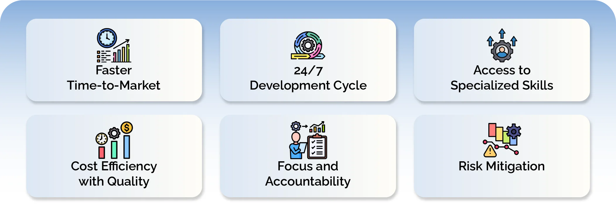 What are the Key Benefits for Scaling with Dedicated Teams