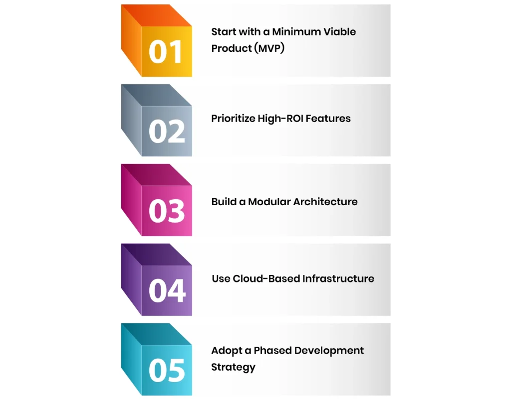 Smart Ways to Control Enterprise App Development Costs