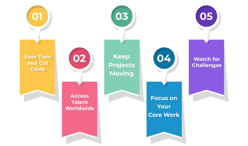 Outsourcing Your Development Works Better