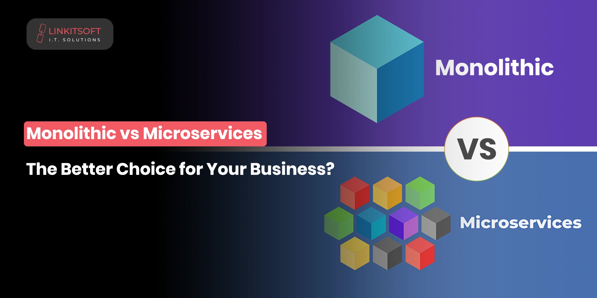 Monolithic vs Microservices