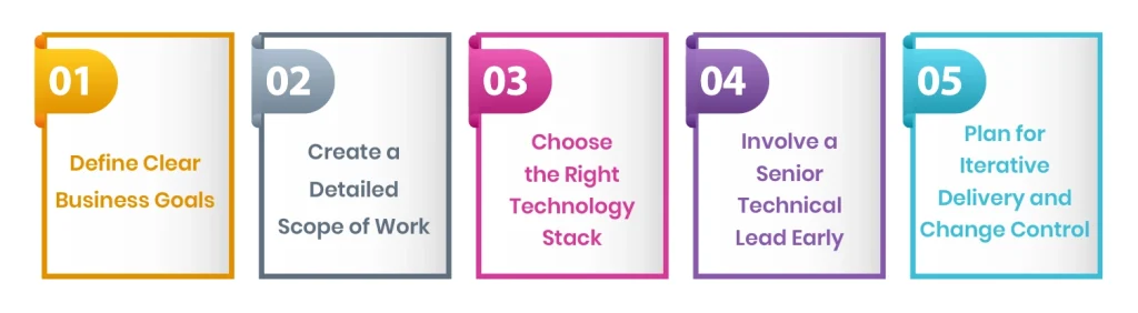 5 Step Process to Outsource Software Development