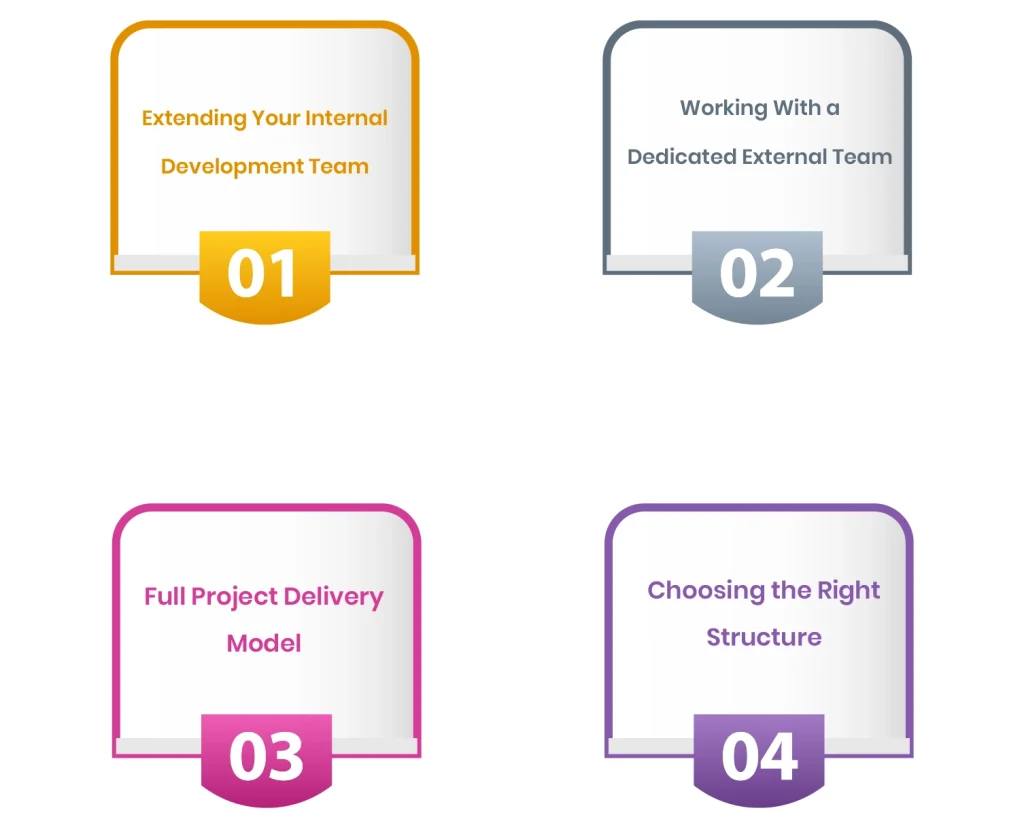 Outsourcing Models Differ in Software Development