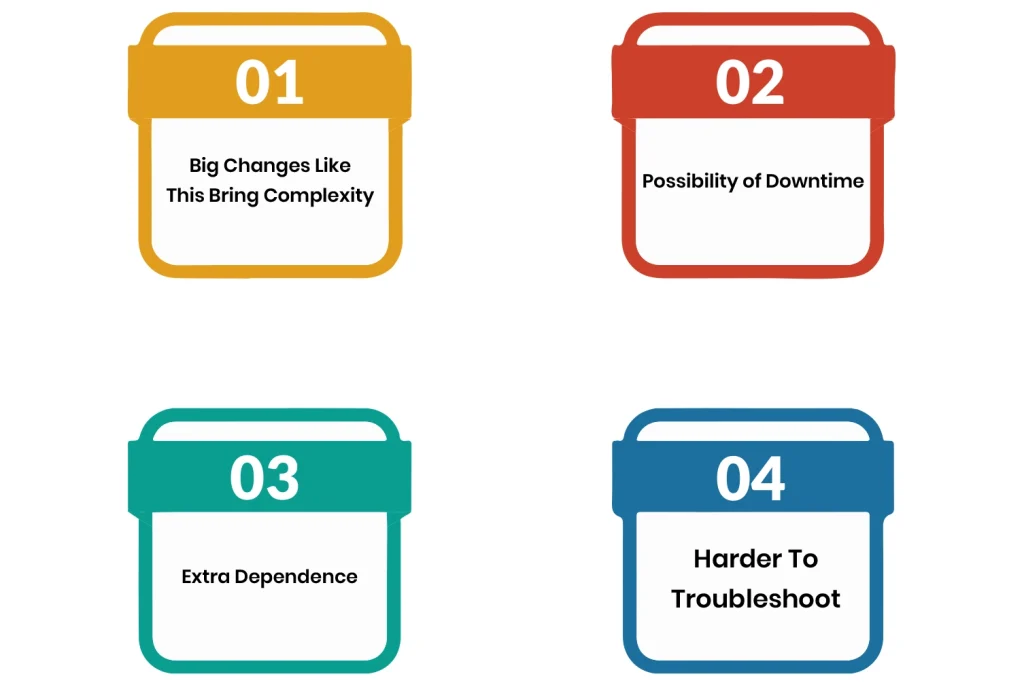 Disadvantages of Xaas
