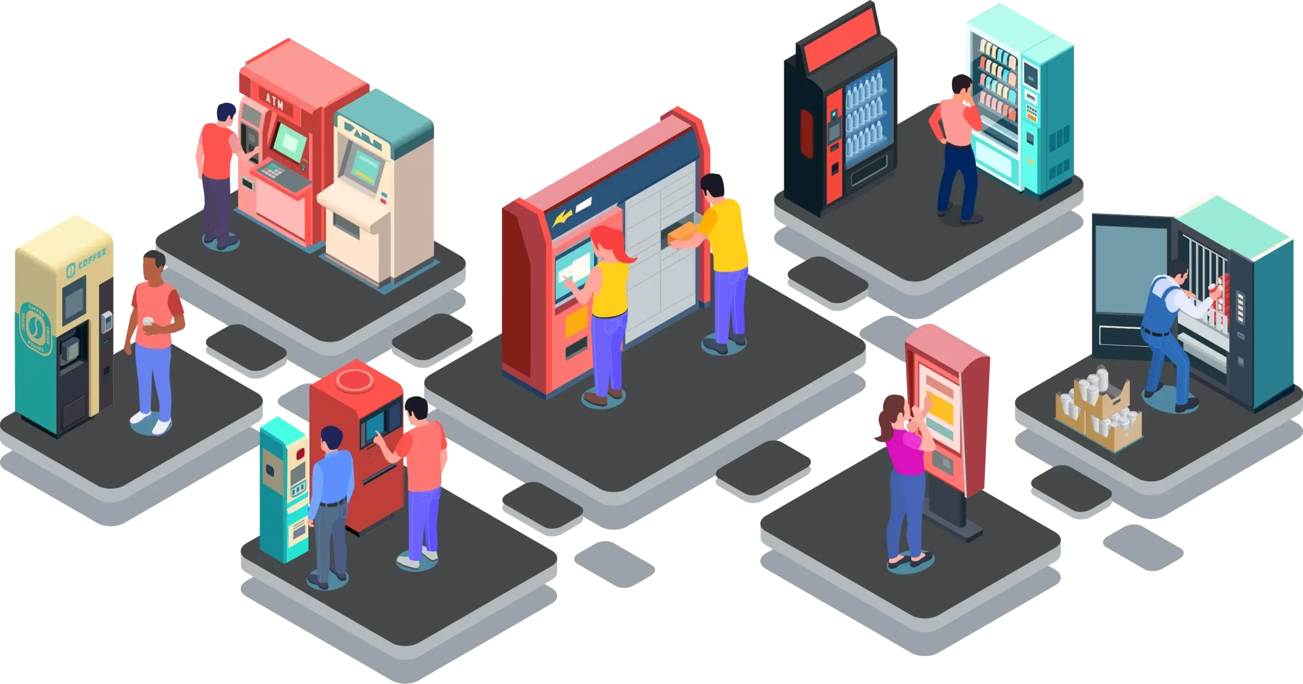 Vending Machine Software Programs​