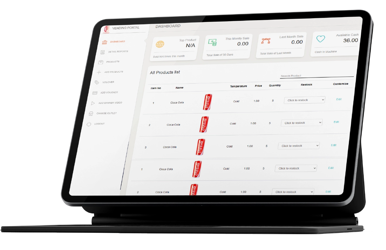Smart Features That Serve The Best for Grocery Stores