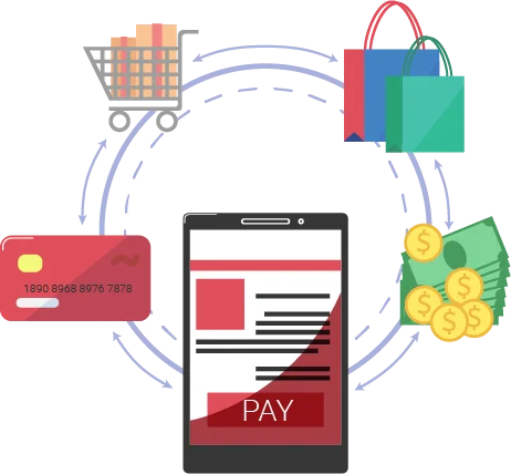 Future Trends in Payment Gateway Integration