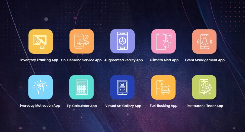 Profitable App Ideas