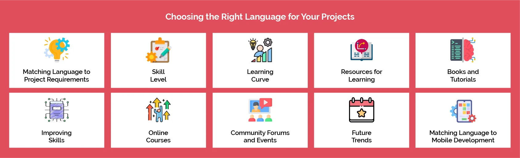 Choosing the Right Language for Your Projects