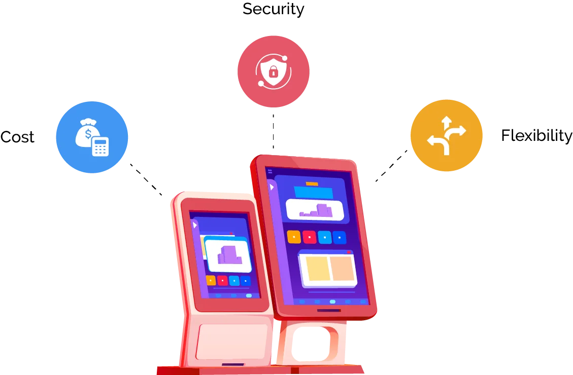 Factors to Consider When Choosing Windows 10 Digital Signage 