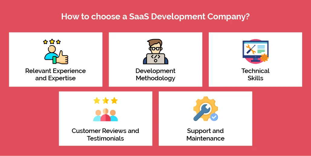 How to choose a SaaS Development Company?