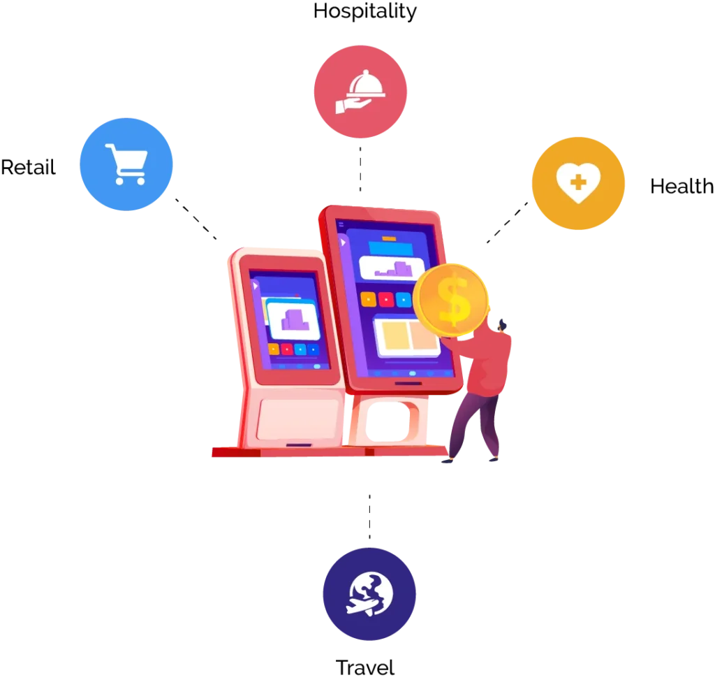 kiosk technology
