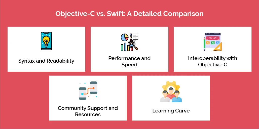 Objective-C vs. Swift: A Detailed Comparison