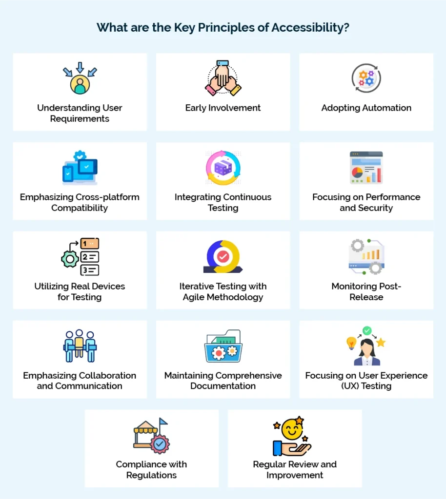QA Testing Strategies