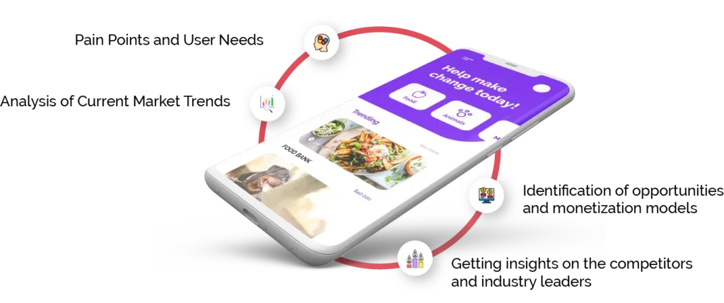 How to Create an App and Make Money