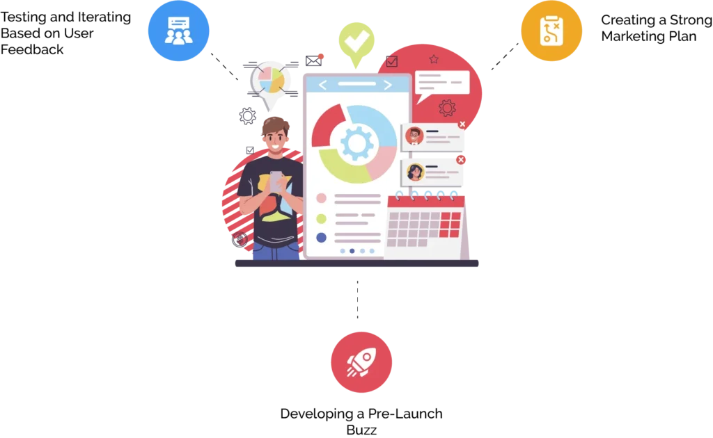 Steps for Developing and Launching Your App