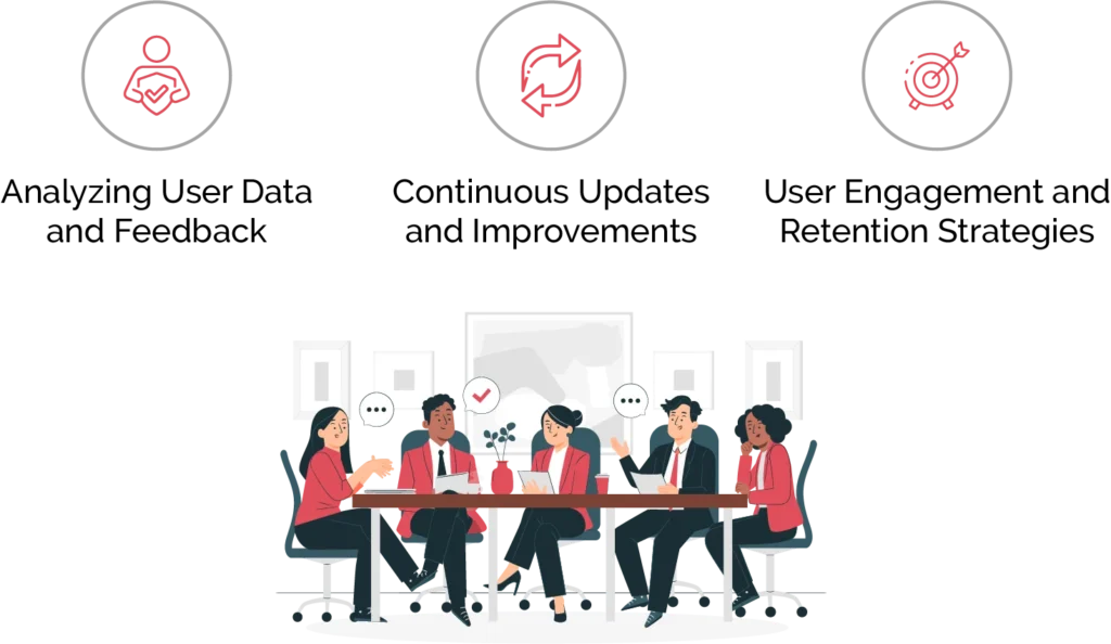 What are Some Post-Launch Strategies