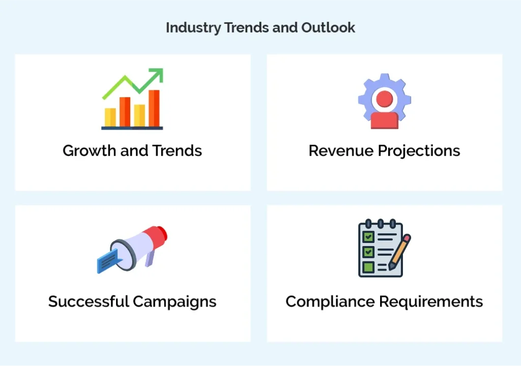 Industry Trends and Outlook
