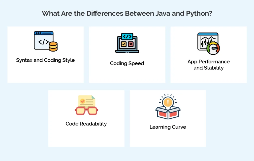 What Are the Differences Between Java and Python