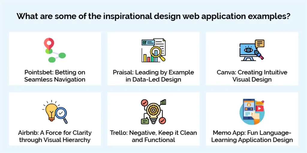Web Application Examples
