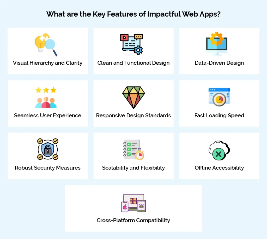 What are the Key Features of Impactful Web Apps?