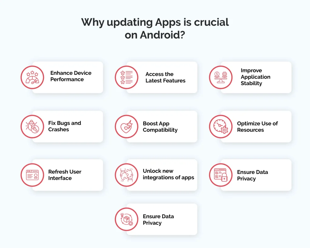 Why updating Apps is crucial on Android