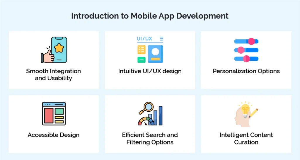 Introduction to Mobile App Development