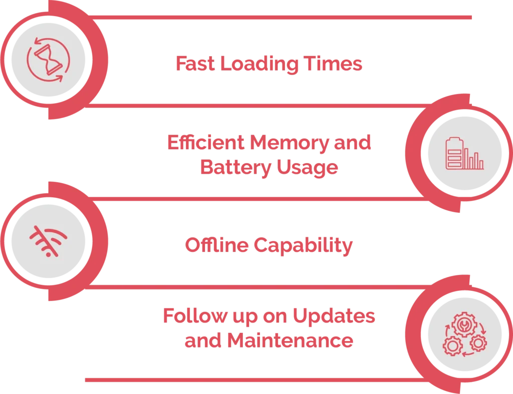 Performance and Optimization