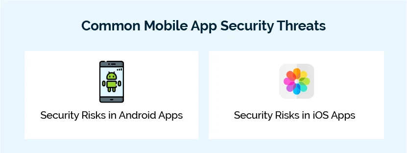 Common Mobile App Security Threats