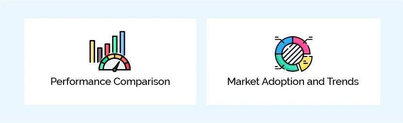 ios programming language