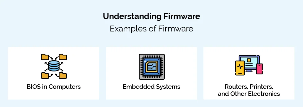 firmware vs software