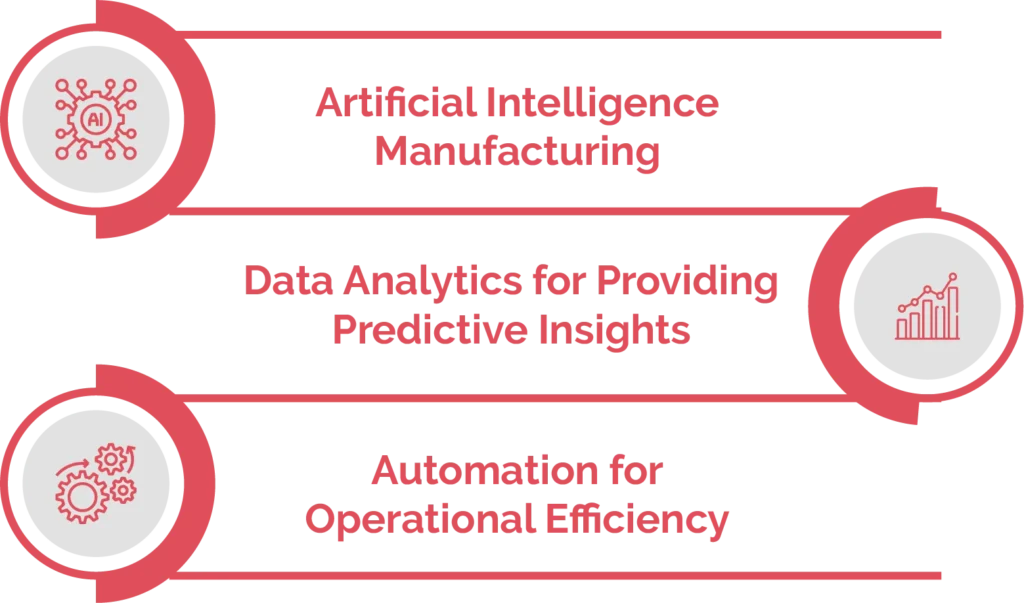 software for manufacturing