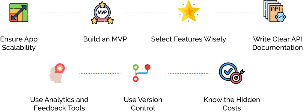 How to Reduce App Maintenance Costs