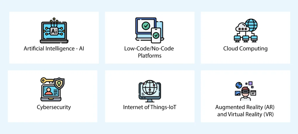 What's Next in Software vs Applications?