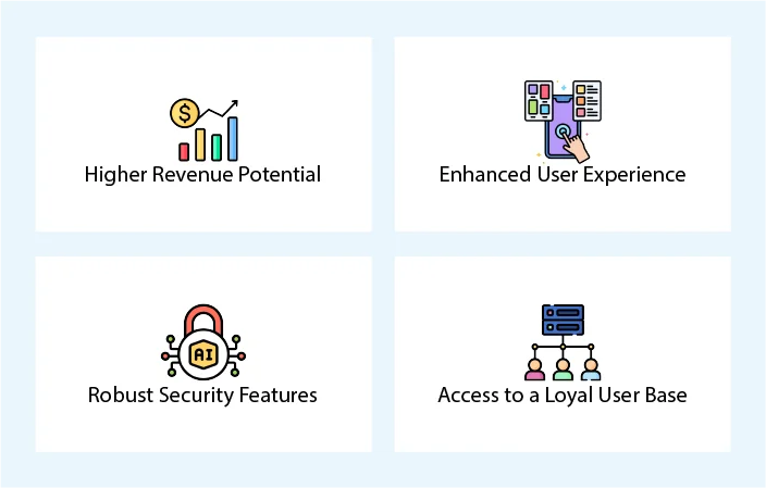 Why Make an iOS App?