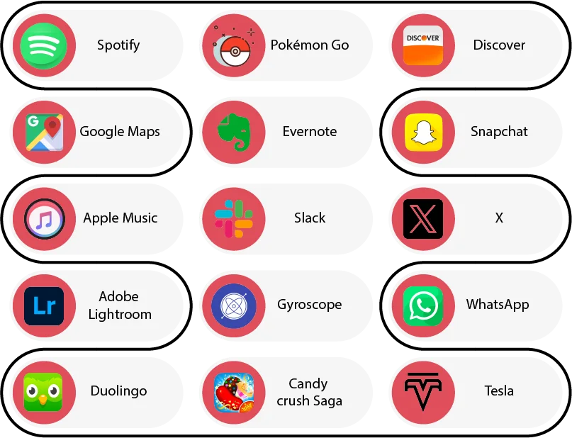 15 Best Native App Examples