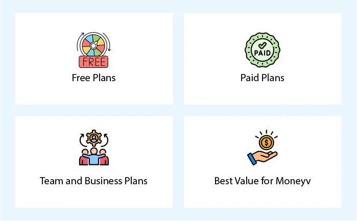 Cost and Plans Whats the Best Deal