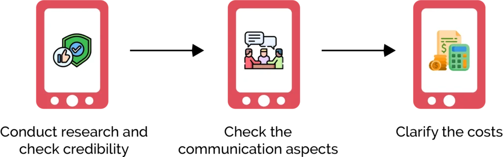 How should you choose a partner for outsourced software testing?