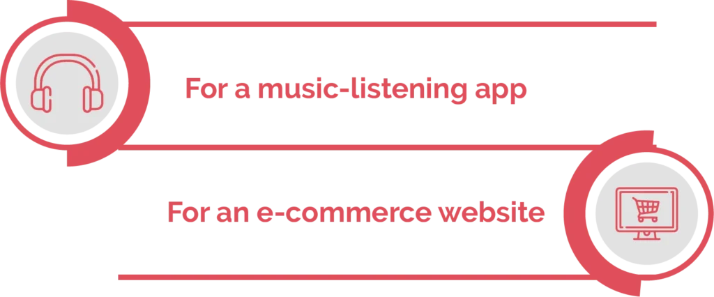 Using Figma An Example