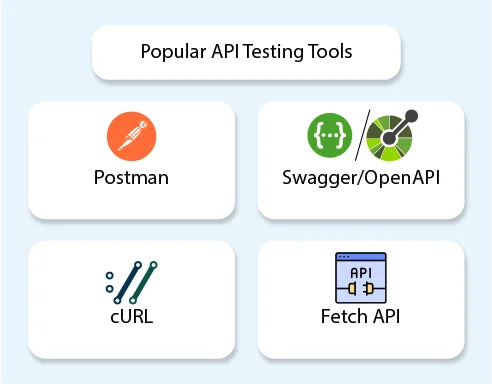 What are Tools & Testing API Endpoints