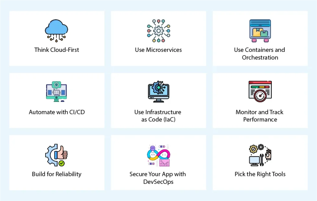 What are some of the best practices for cloud-native application development