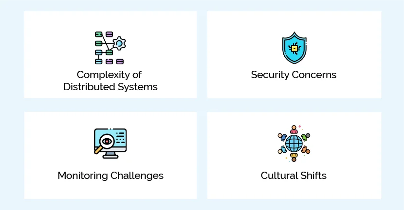 What are the Challenges and Considerations in Cloud-Native Adoption