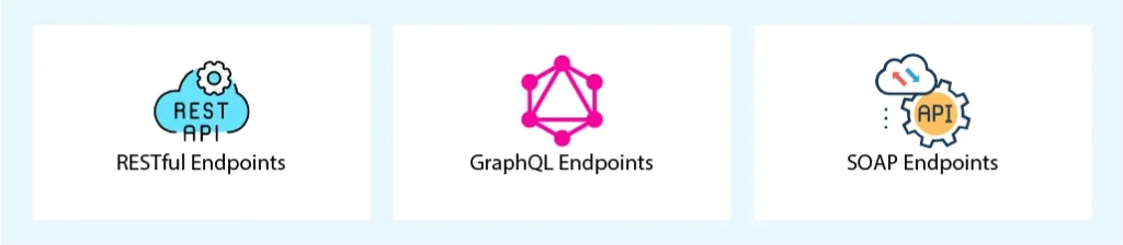 What are the Different Types of API Endpoints