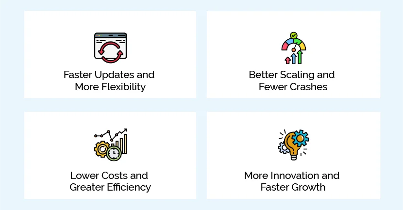 cloud native applications