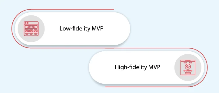 mvp examples