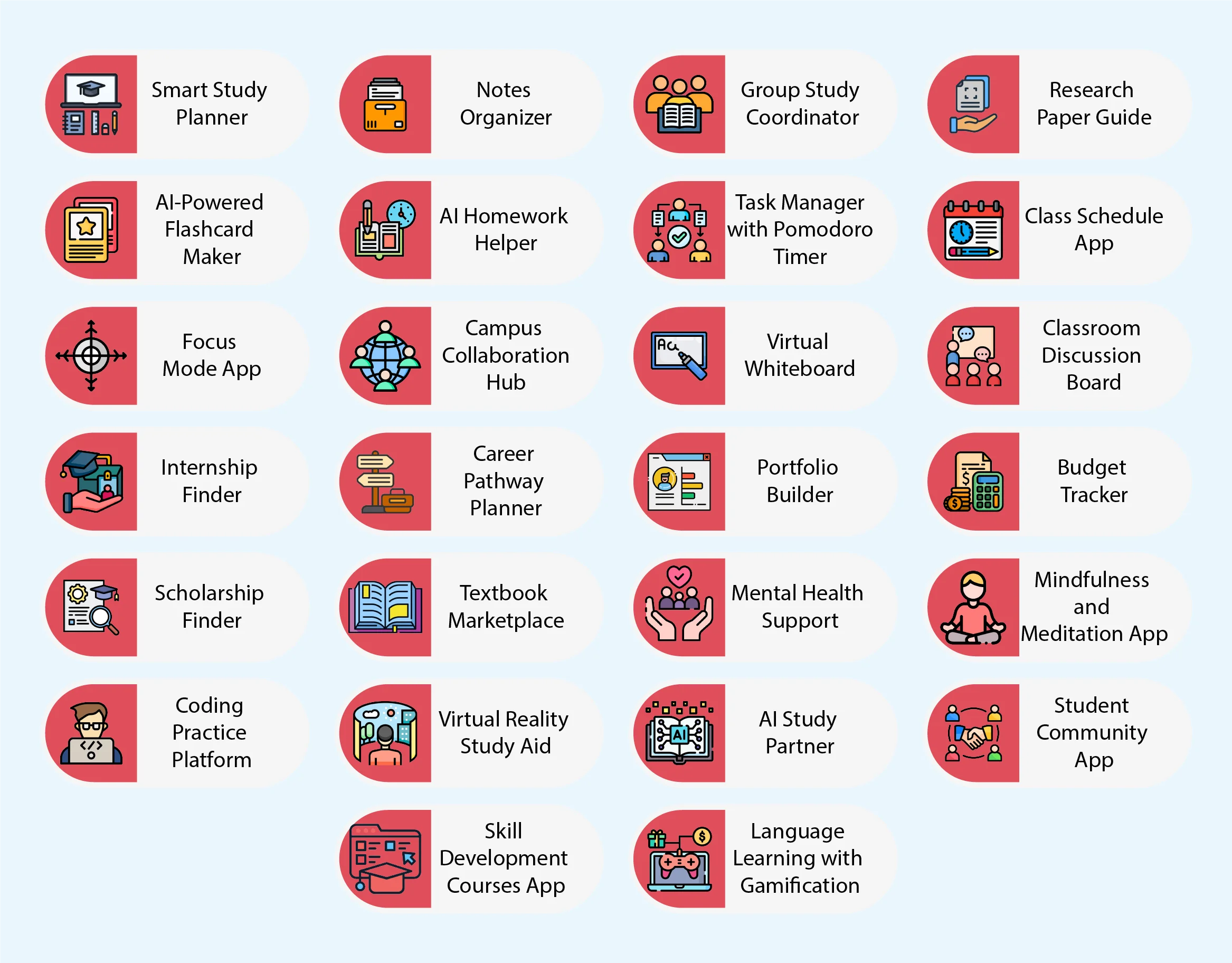 Top 26 App Ideas for Students